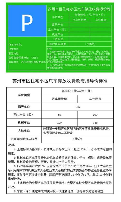 苏州家乐福停车收费标准?三香路停车场收费-图2 苏州家乐福停车收费标准?三香路停车场收费-图2