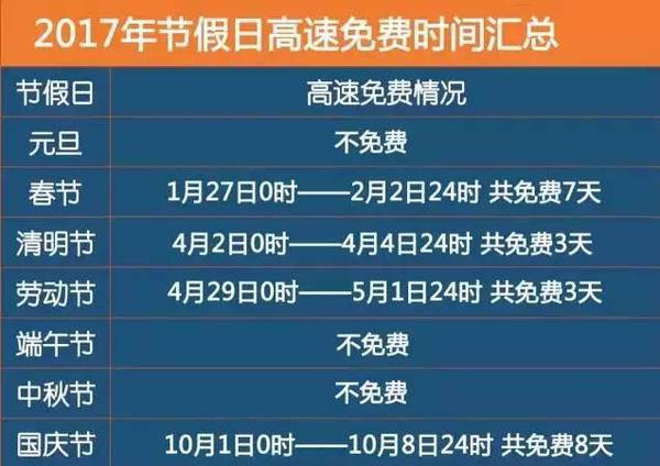 停止收费的高速有哪些?2017梅观高速收费吗-图1 停止收费的高速有哪些?2017梅观高速收费吗-图1