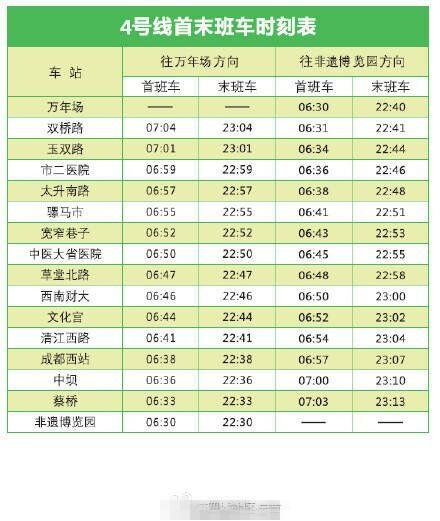 成都地铁买票身高标准?6.2成都地铁收费标准-图1 成都地铁买票身高标准?6.2成都地铁收费标准-图1