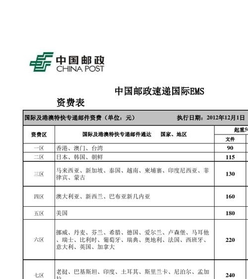 广州到烟台ems一般需几天到达?ems烟台收费标准-图2 广州到烟台ems一般需几天到达?ems烟台收费标准-图2