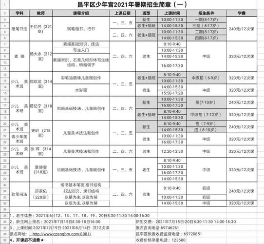 初中少年宫要钱吗?北京市少年宫收费-图3 初中少年宫要钱吗?北京市少年宫收费-图3