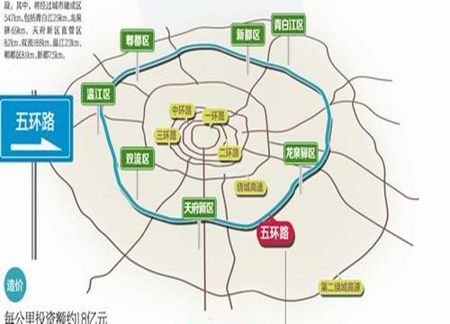 成都五环路收费吗?北京五环路收费-图2 成都五环路收费吗?北京五环路收费-图2