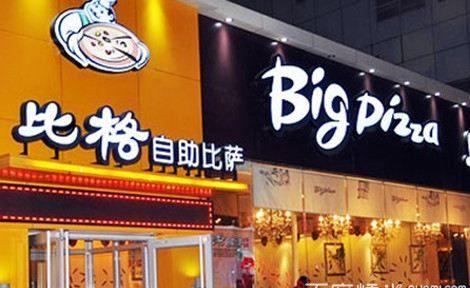 北京通州比格自助餐多少钱一位不到一米的孩子收费?比格小孩怎么收费-图3 北京通州比格自助餐多少钱一位不到一米的孩子收费?比格小孩怎么收费-图3