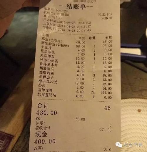 朋友来自己的饭店吃饭怎么结账?餐厅收费怎么收费-图2 朋友来自己的饭店吃饭怎么结账?餐厅收费怎么收费-图2