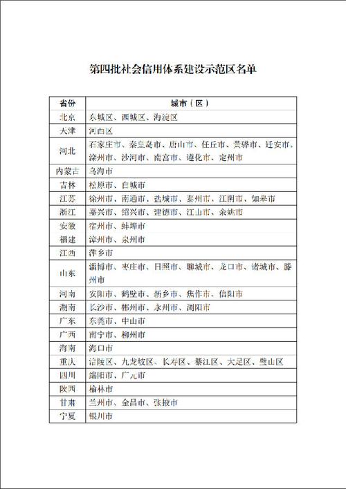重庆市长寿区到绵阳高速路过路费多少钱?茶涪路收费站价格-图3 重庆市长寿区到绵阳高速路过路费多少钱?茶涪路收费站价格-图3