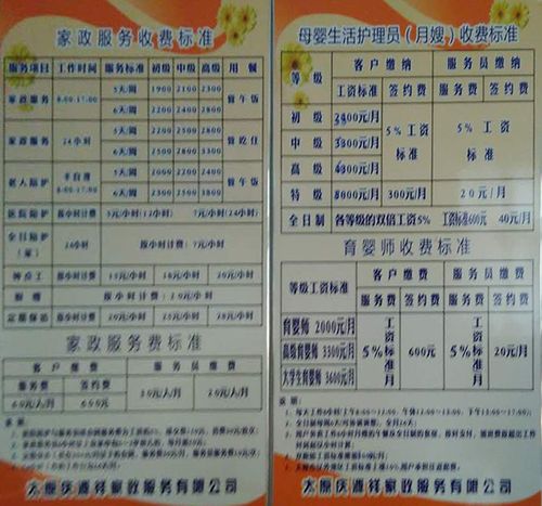 常州哪家家政比较好?常州家政保洁公司收费标准-图3 常州哪家家政比较好?常州家政保洁公司收费标准-图3