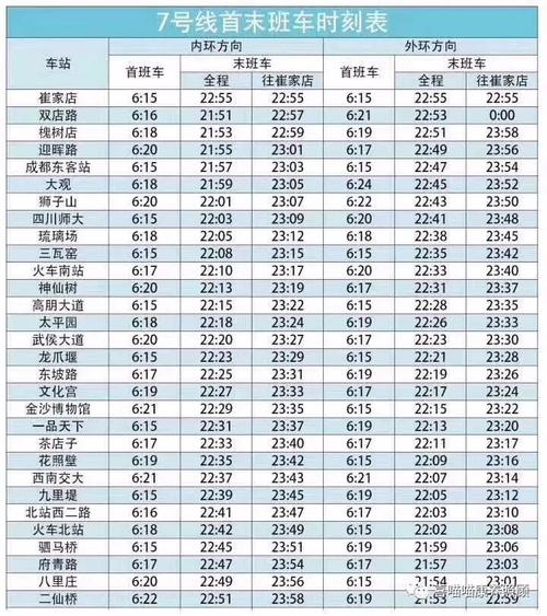 成都地铁18号线全程票价是多少?成都地铁4号收费标准-图3 成都地铁18号线全程票价是多少?成都地铁4号收费标准-图3