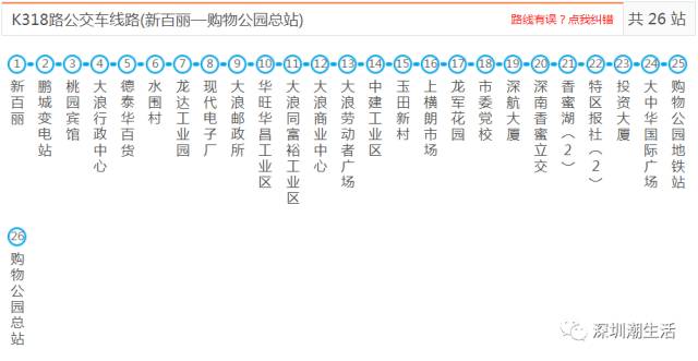 东莞707公交车路线?东莞811收费标准-图3 东莞707公交车路线?东莞811收费标准-图3
