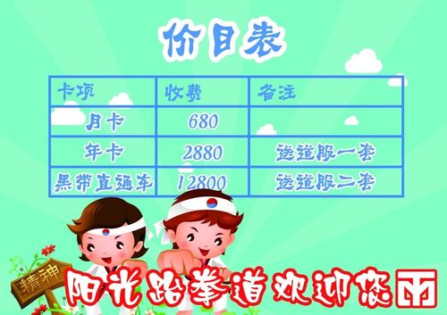 陈昊翔生平?福州跆拳道馆收费标准-图3 陈昊翔生平?福州跆拳道馆收费标准-图3