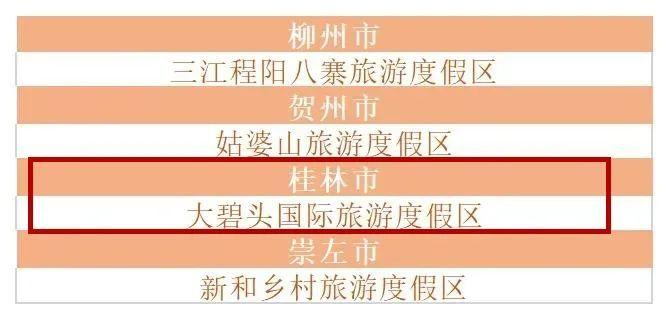 2020桂林免门票方案?桂林哪些景区收费公告-图3 2020桂林免门票方案?桂林哪些景区收费公告-图3