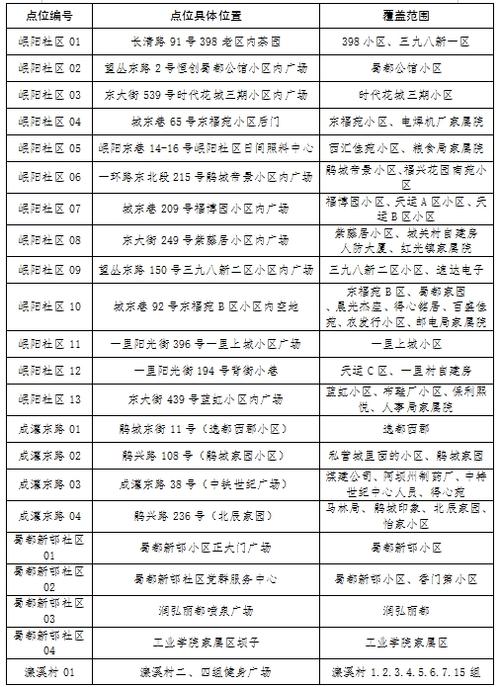 成都天府机场离金牛区有多远?金牛体育中心收费标准-图3 成都天府机场离金牛区有多远?金牛体育中心收费标准-图3