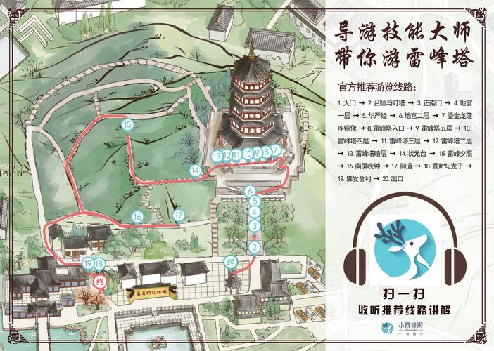 外地牌照车停哪里离西湖最近?雷锋塔停车场怎么收费-图2 外地牌照车停哪里离西湖最近?雷锋塔停车场怎么收费-图2