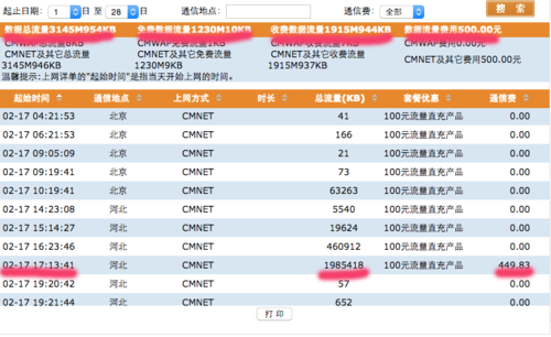 国内数据流量为什么在国外上网很贵?运营商自己的流量是哪里来的?美国国际流量怎么收费标准-图2 国内数据流量为什么在国外上网很贵?运营商自己的流量是哪里来的?美国国际流量怎么收费标准-图2