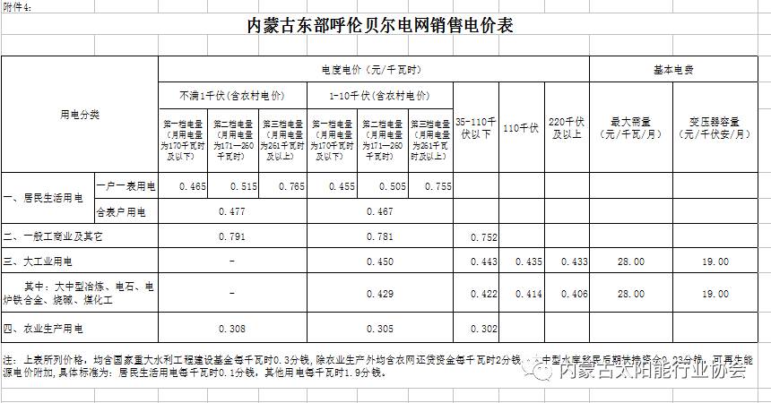 乌兰浩特市16路早班几点？蒙东快运收费