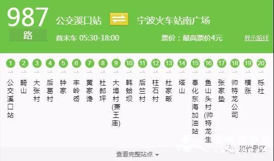 从宁波市区怎么去溪口?宁波987路如何收费-图3 从宁波市区怎么去溪口?宁波987路如何收费-图3