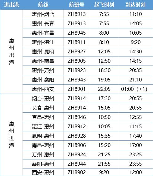 深圳福田客运站到机场的最早机场大巴是几点的?要多少时间?深航班车收费-图3 深圳福田客运站到机场的最早机场大巴是几点的?要多少时间?深航班车收费-图3