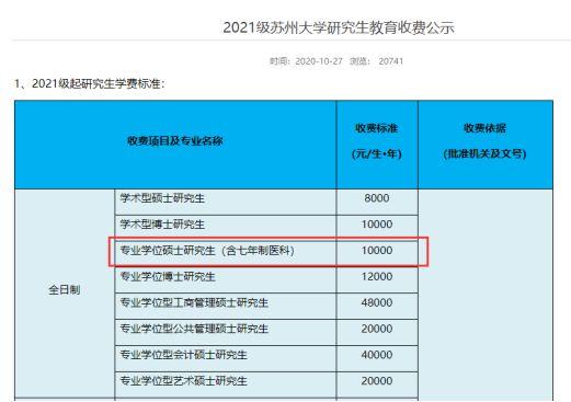 苏州大学全日制研究生学费多少？苏州大学收费