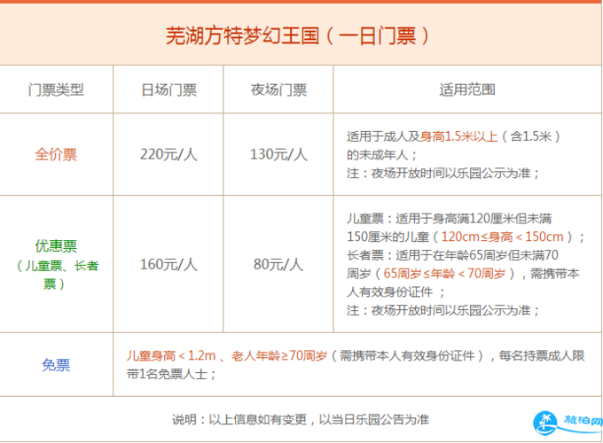 芜湖方特带零食规定？芜湖寄存怎么收费标准