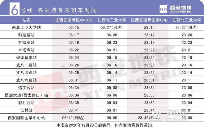 西安市6号地铁全程票价是多少?西安地铁6站收费标准-图2 西安市6号地铁全程票价是多少?西安地铁6站收费标准-图2