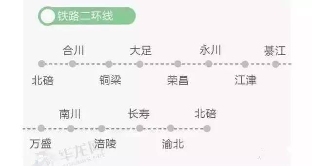 重庆合川会修地铁吗,何时动工,有什么规划?西永收费站到陈家坪-图2 重庆合川会修地铁吗,何时动工,有什么规划?西永收费站到陈家坪-图2