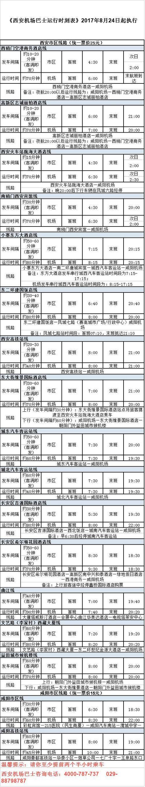 三门峡到咸阳机场多少公里?咸阳机场朱宏路收费口-图3 三门峡到咸阳机场多少公里?咸阳机场朱宏路收费口-图3