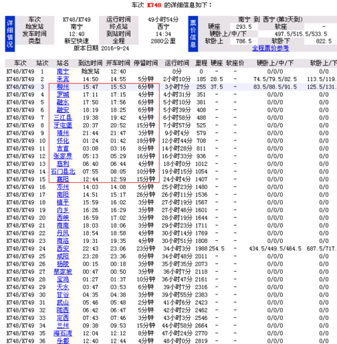 乌鲁木齐到襄阳有直达火车吗?襄阳至柳州快递收费-图2 乌鲁木齐到襄阳有直达火车吗?襄阳至柳州快递收费-图2