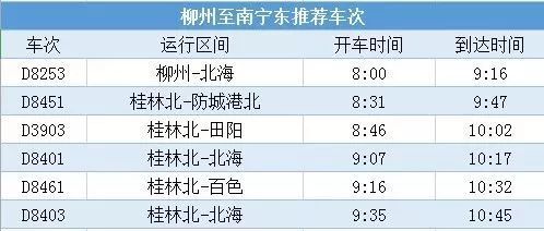 柳州有到襄阳的高铁吗?襄阳至柳州快递收费标准-图2 柳州有到襄阳的高铁吗?襄阳至柳州快递收费标准-图2
