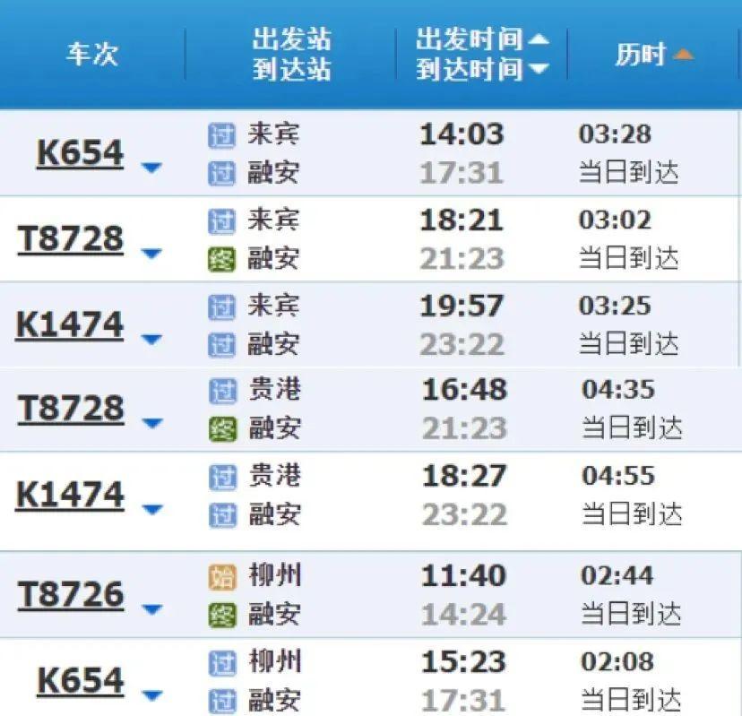 柳州有到襄阳的高铁吗?襄阳至柳州快递收费标准-图3 柳州有到襄阳的高铁吗?襄阳至柳州快递收费标准-图3