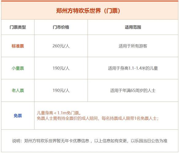 郑州方特欢乐世界标准票到几点？郑州方特怎么收费