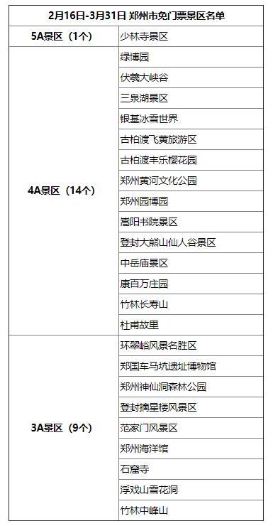 郑州附近免费的景区?郑州葵园开车进去收费-图2 郑州附近免费的景区?郑州葵园开车进去收费-图2