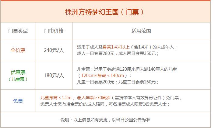 株洲方特双人199元门票怎么购票?株洲方特怎么收费-图1 株洲方特双人199元门票怎么购票?株洲方特怎么收费-图1