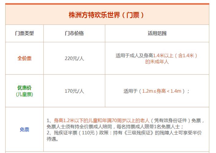 株洲方特双人199元门票怎么购票?株洲方特怎么收费-图2 株洲方特双人199元门票怎么购票?株洲方特怎么收费-图2
