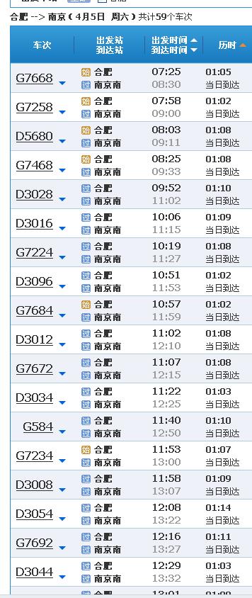 南京离合肥到底有多远,影响到底会有多大?合肥到南京收费多少-图2 南京离合肥到底有多远,影响到底会有多大?合肥到南京收费多少-图2