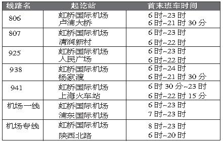 松江到虹桥机场的公交车有吗？虹桥机场去松江不收费