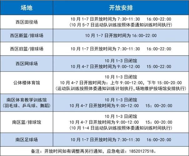 2019年广州楼盘销量排行榜?华师网球场 收费-图3 2019年广州楼盘销量排行榜?华师网球场 收费-图3