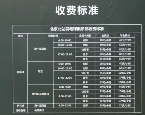 单宏宇多大？密云羽毛球馆收费