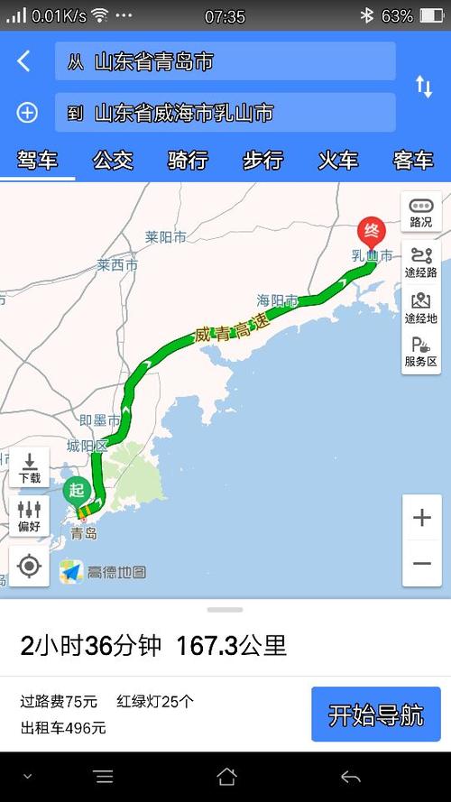 青岛去威海自驾游路线推荐?青岛到乳山收费-图2 青岛去威海自驾游路线推荐?青岛到乳山收费-图2