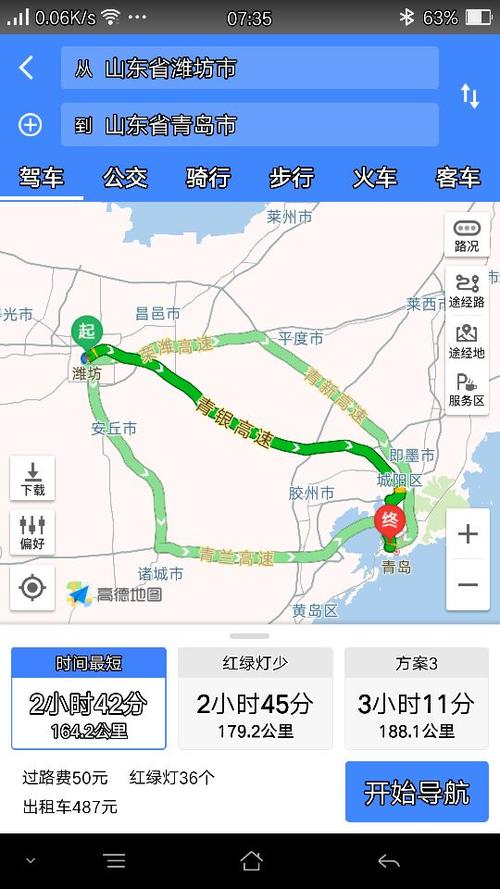 青岛去威海自驾游路线推荐?青岛到乳山收费-图3 青岛去威海自驾游路线推荐?青岛到乳山收费-图3