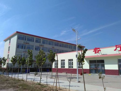 任丘爱蓝私立学校怎么样?任丘海贝健身房收费-图3 任丘爱蓝私立学校怎么样?任丘海贝健身房收费-图3