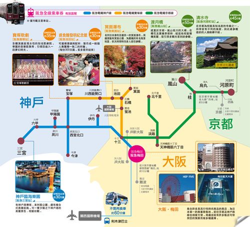 大阪到神户坐车攻略?日本大阪的士收费标准-图3 大阪到神户坐车攻略?日本大阪的士收费标准-图3