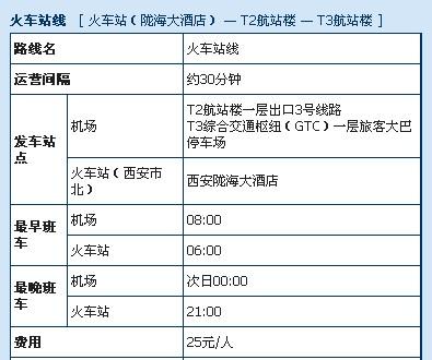 求西安到张家口最佳火车路线?社区巴士1006收费吗-图2 求西安到张家口最佳火车路线?社区巴士1006收费吗-图2
