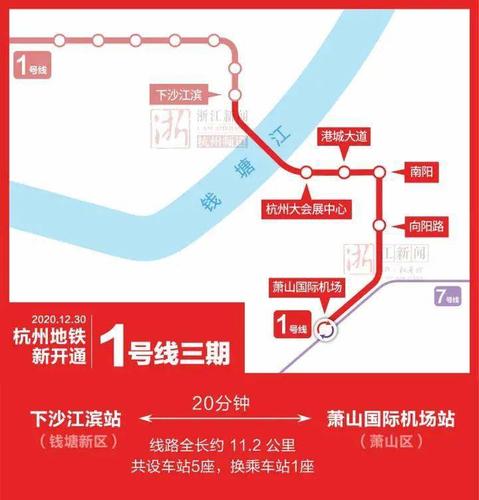 杭州萧山国际机场离地铁多远?萧山地铁站停车场收费-图2 杭州萧山国际机场离地铁多远?萧山地铁站停车场收费-图2