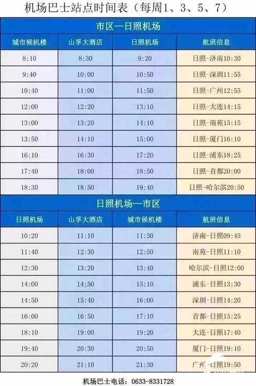 营口市内大巴到蓝旗营机场要多长时间?营口机场停车场收费-图2 营口市内大巴到蓝旗营机场要多长时间?营口机场停车场收费-图2
