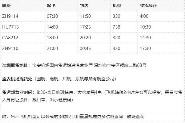 空运要到机场里寄吗？北京机场物流怎么收费