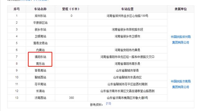 新乡到滑县快递应该一天就到了吧？滑县快递收费标准