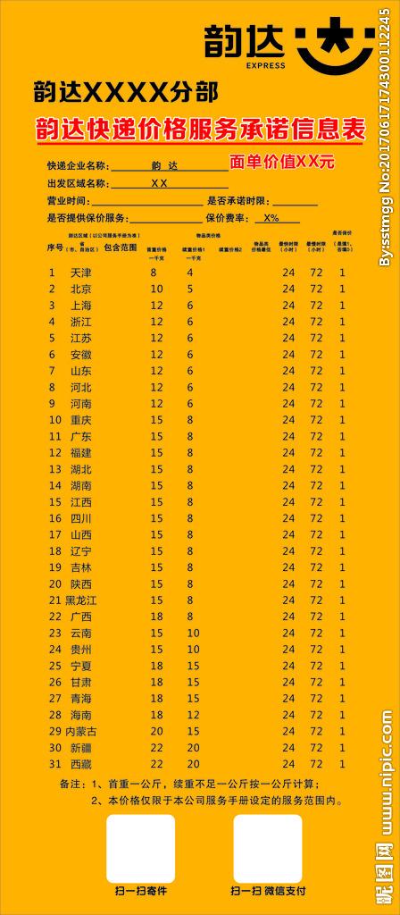 韵达10公斤多少钱?济南韵达快运收费标准-图3 韵达10公斤多少钱?济南韵达快运收费标准-图3