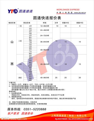 到揭阳转运中心,需要多久到安流镇,圆通快递？揭阳圆通快递收费