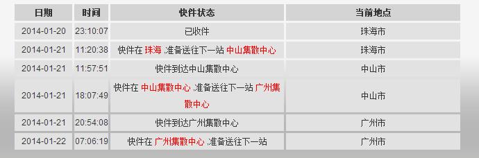 广州潮州可以发出快递吗？快递顺丰广州发到潮州怎么收费