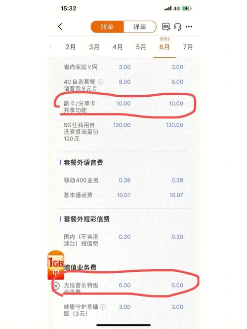 电信副卡的费用怎么收取?某市一种手机卡的收费标准是-图2 电信副卡的费用怎么收取?某市一种手机卡的收费标准是-图2