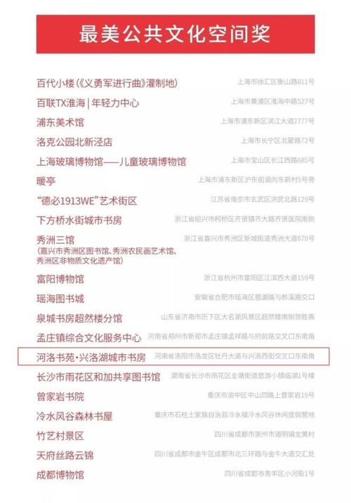 洛阳书屋开放时间?洛阳洛龙广电收费地址-图3 洛阳书屋开放时间?洛阳洛龙广电收费地址-图3